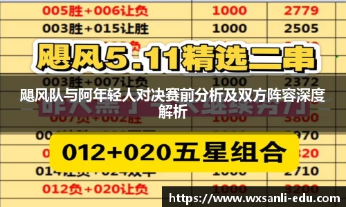 飓风队与阿年轻人对决赛前分析及双方阵容深度解析