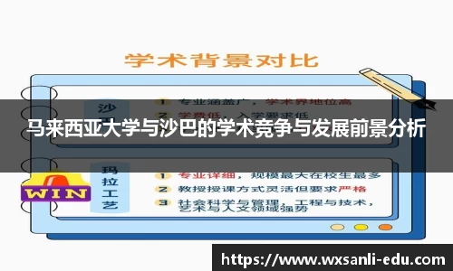 马来西亚大学与沙巴的学术竞争与发展前景分析